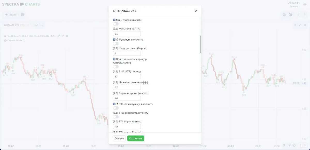 Bot parameters