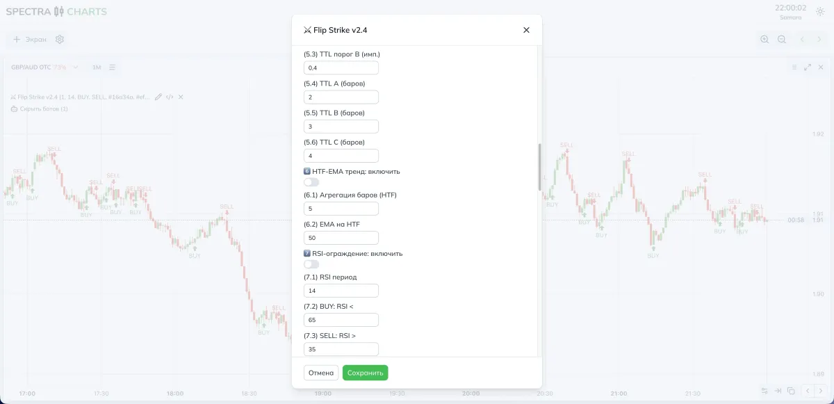 Bot parameters