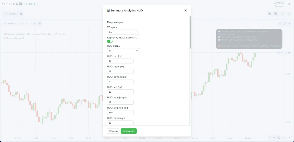 Parameters overview