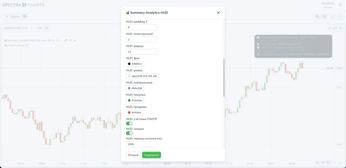 Parameters overview