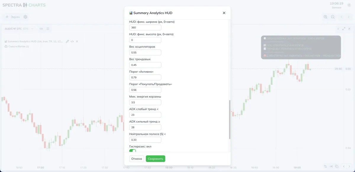 Parameters overview