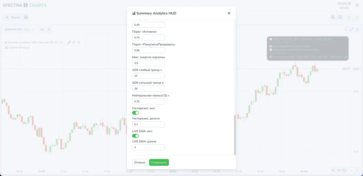 Parameters overview